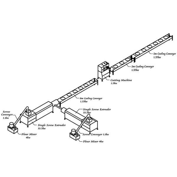 Efficient Pet Food Extruder Machine Single Screw Dog Treat Making Machine