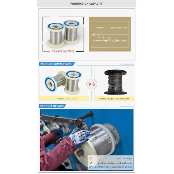 Austenitic Nickel Chromium Heating Wire Anti Oxidation
