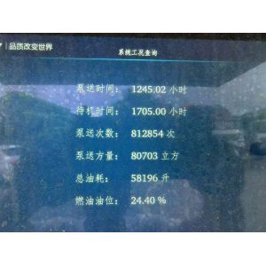 2022 Sany SYM5442THBFB 62m Concrete Pump Truck with Benz Chassis Euro VI and 180