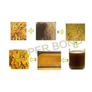 Industrial Paper-Base Cigarette Production Machine Electrical Controlling