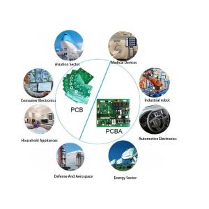 Aluminum Led Light Control Board PCBA Board Assembly Multilayer