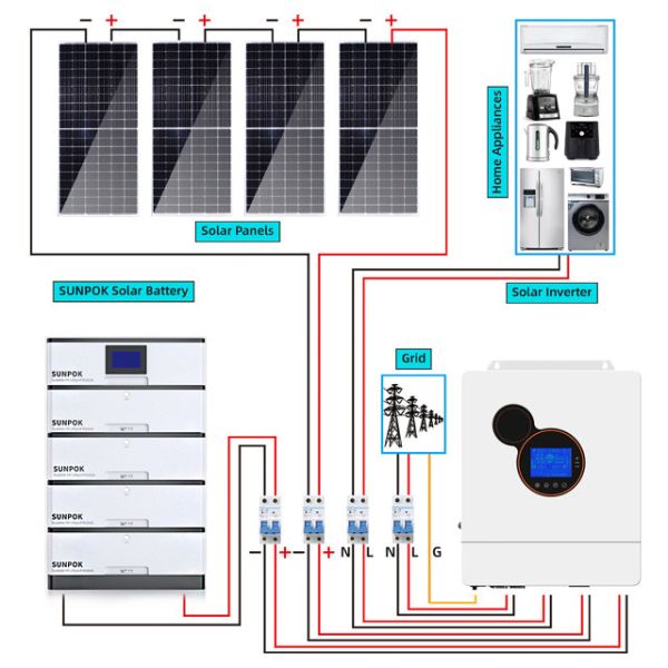 Quality Efficient 8Kw 5kw 3Kw Hybrid Solar System Kit LiFePo4 Battery Type wholesale
