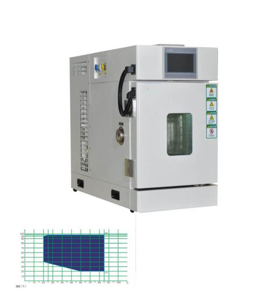 Desktop Environmental Test Chamber for Small Parts and Electronics Constant