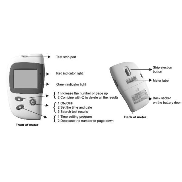 Quality 50 Pieces Lancets / Strips Blood Glucose Meter Kit With 10s Test Time Fda System wholesale