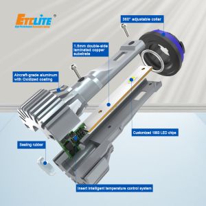 Fanless Super Bright Led Headlights H11 12V 4800LM Etclite I7FL