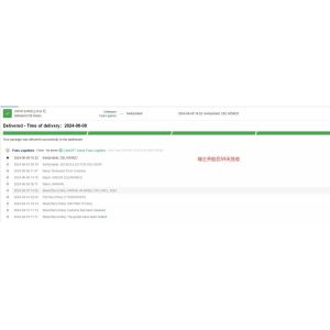 DDP Sea & Air Service From China To Switzerland