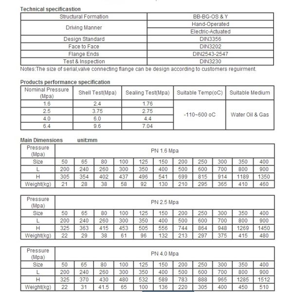 Electric Actuated Flange Drainage Check Valve DIN 3356 Unique Stem Hole Design