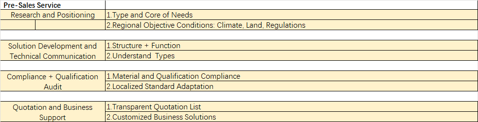 Clear Span Steel Pre Engineered Metal Building Column Framed Prefab Industry Prefab House