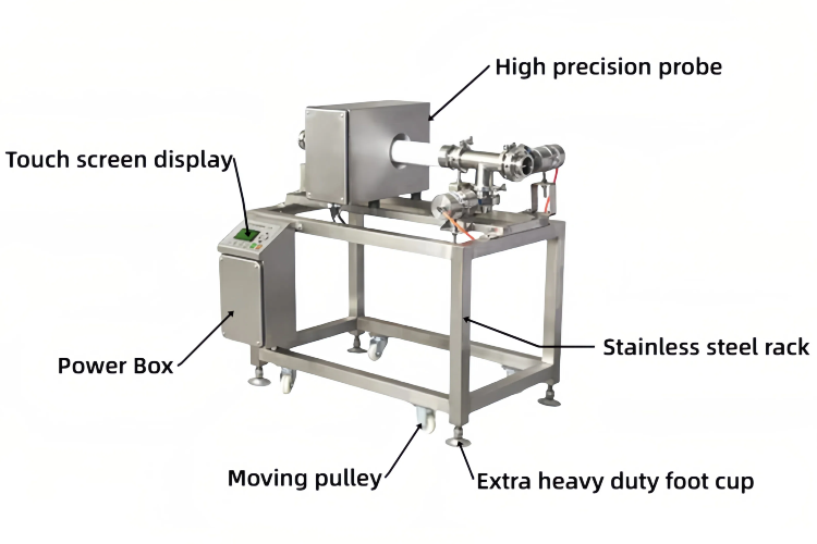 Industrial Production Line Sauce Metal Detector Is Widely Used for Juice Sauce Caviar Ketchup Chili Sauce Etc