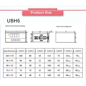 High Precision Control Instrument for Single Channel Thermal Measurement UNIVO