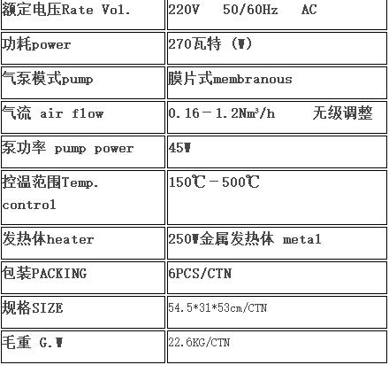 Single 220V 270W SMD Rework Soldering Station