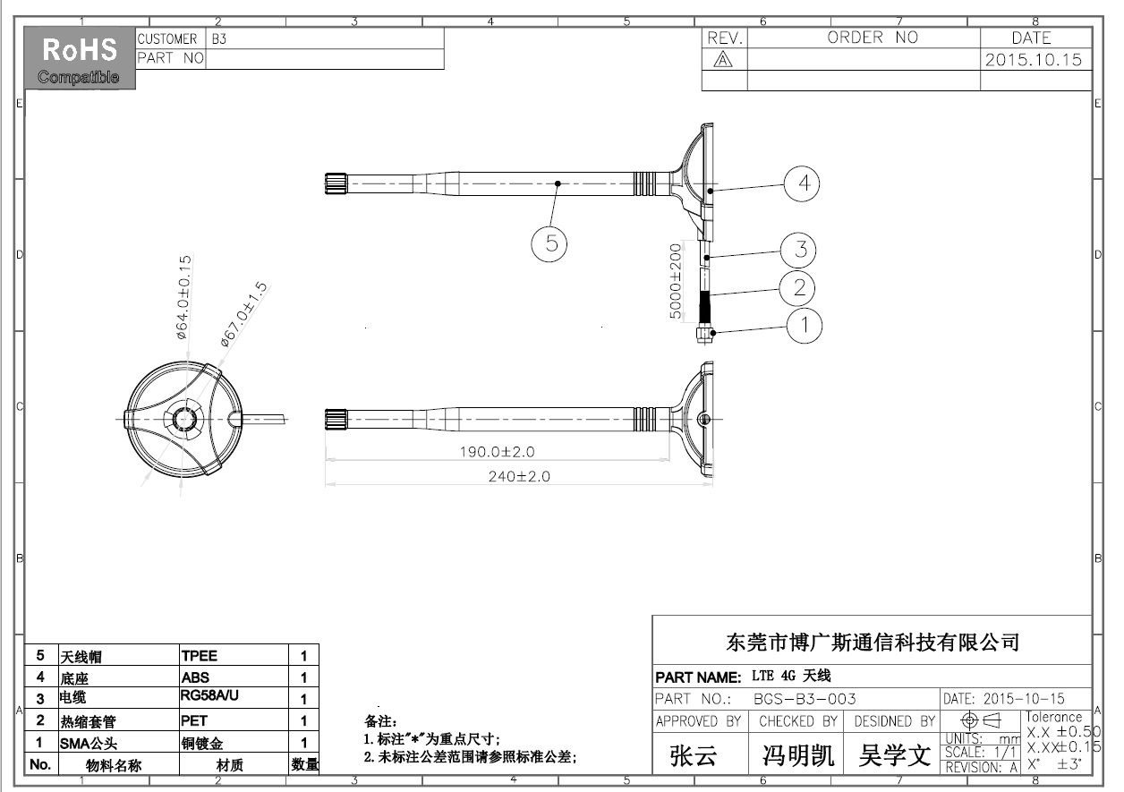 Screw Mount Base 4G LTE Antenna 2dB Gain 3D-FB Coaxial Cable