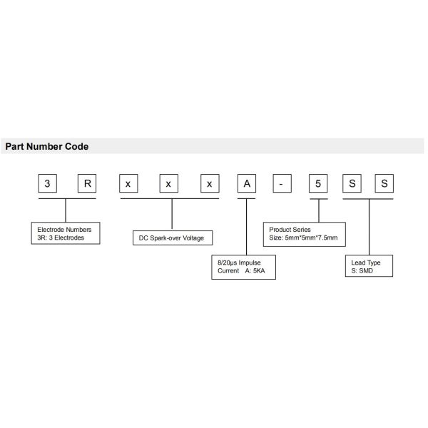 3RA-5SS 75V 90V 150V 200V 5KA 3 Pole GDT Gas Discharge Tube Surface Mount Package For ADSL Equipment