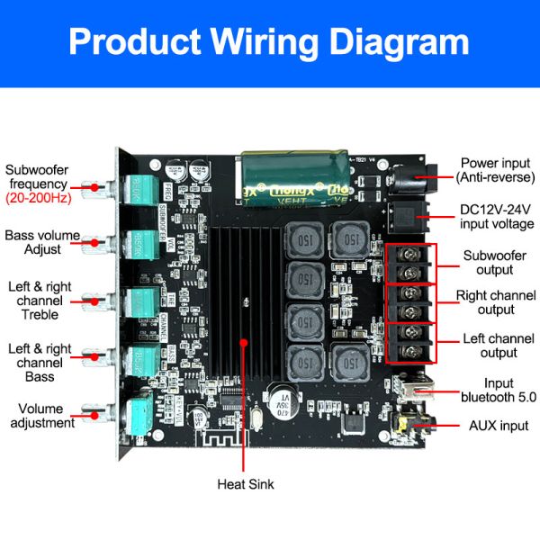 CA-TB21 2.1 Channel BT Subwoofer Amplifier Audio Board 2*50W+100W 12-24V AMP