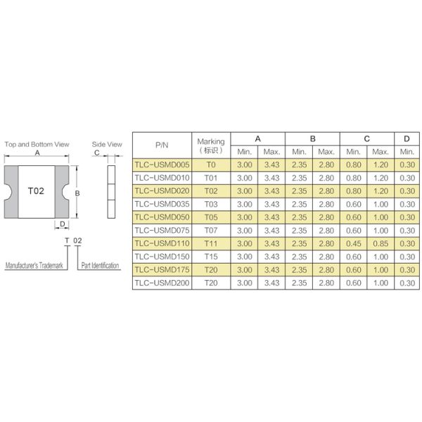 PPTC 6V 2 Amp Resettable SMD Fuse Surface Mount For PC Motherboards