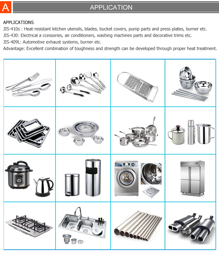 310s Stainless Steel Sheet 4x8 Stainless Steel Perforated Sheet