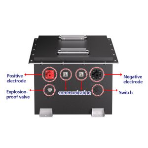 105Ah Lithium Iron Phosphate Battery Pack 48 Volt Golf Cart Lithium Battery