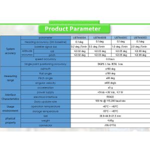 Power Supply 5VDC- 36VDC UBTM400Y UNIVO Inertial Navigation System with FOG Gyro