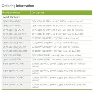 10/100/1000Mbps Juniper QFX5110-48S-AFO Services Gateway Full Duplex Half Duplex