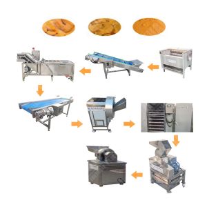 Henan Dehydrated Ginger Powder Machine With Ce Certificate
