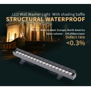 SMD2835 800LM Led Rgb Wall Washer 18Watt IP67 Aluminum Alloy