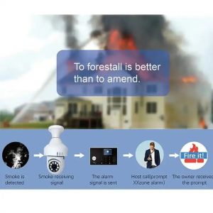 V380 Pro E27 1080P Smart Light Bulb Camera With Smoke Detection Alarm Function