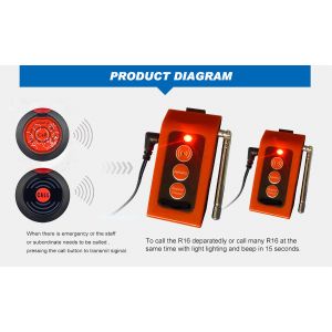 factory security system light and sound warning signal receiver with long range