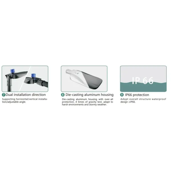 Factory Price 240W 0-10V Dim Die-Casting Aluminum Waterproof Weatherproof Smart Control Photocell Highways Parks Square Parking Lots LED Flood Street Light