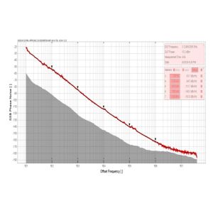 High Integration Voltage Controlled Oscillator INNOTION YSGM31103140A 10dBm