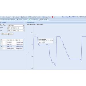 1080P HD mobile cctv system dvr with Fuel sensor Fleet Tracking System