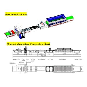 China Double Gluing PUR Flush Door Lamination Machine For Door Laminate 1000-1300mm on sale