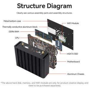 DDR3L 8GB RAM Industrial PC Intel Celeron And Core Processor Dual LAN Fanless PC