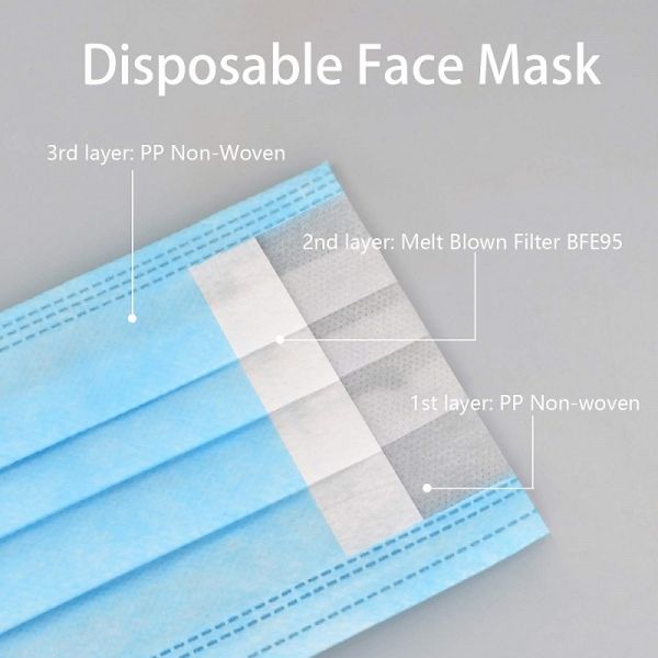 SJ OEM Disposable face maskss EN14683 high quality medical mask mascarillas customizable
