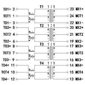 Pulse HX6096NL Power over Ethernet PoE Plus Gigabit Transformer Modules