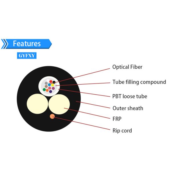 Quality FTTH Central Tube FRP Strength Dielectric 12 Core Adss Fiber Optic Cable wholesale