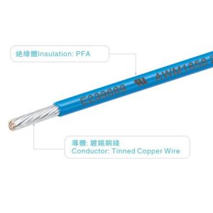 UL1858 PFA Insulated Wire Blue 300v 150c Ul758 Vw-1 Awm1858