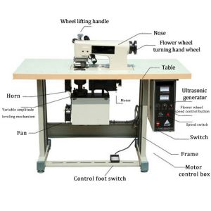 1800W 5pcs/Min Non Woven Surgical Gown Making Machine