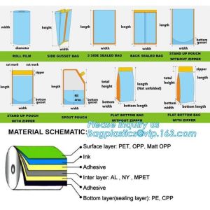 Stand Up Roasted Chicken Packaging Bags With Zip Top hot roast, rotisserie