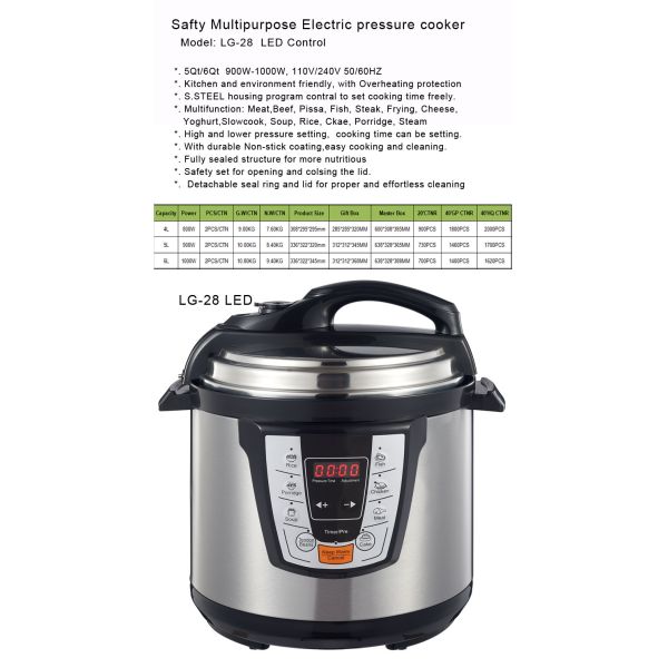 Automated Electric Pressure Multi Cooker Computer Program Round Shape Hands Off