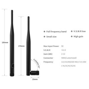 Indoor 915MHz Folding Antenna 3.5dBi Gain 2.4g Wifi Antenna with 50W Max Input