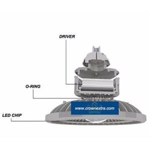 Cheap Long-lasting GRP Explosion Proof LED Lighting For Hazardous Environments Life Time ≥50000hours Emergency Time 16hours for sale