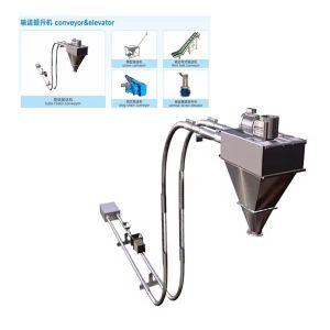 Fully Enclosed Pipeline Chain Conveyor Achieves Dust-Free Powder Transport