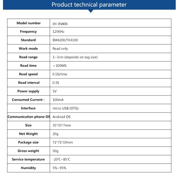 125KHz RFID Card Reader Writer