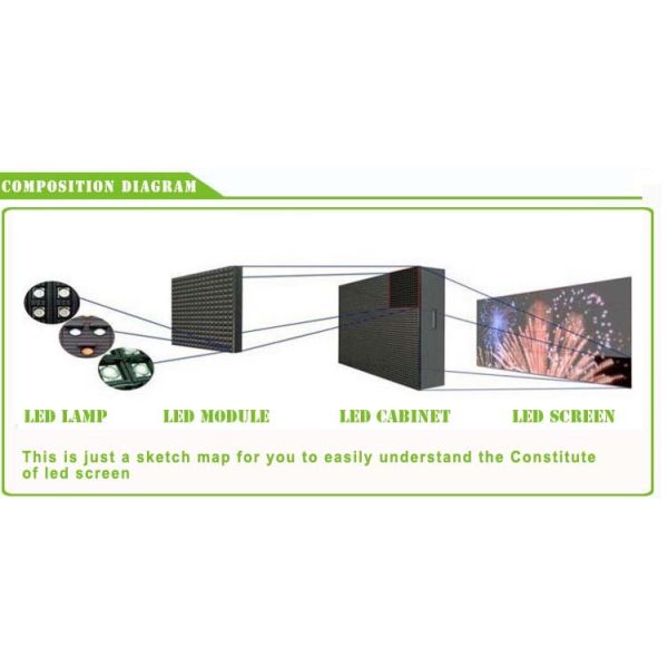 energy saving HD stage rental RGB Full color p6 video wall indoor outdoor led display screen