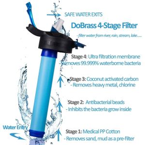 Leakproof Camping Filter Bottle BPA Free Tritan Sports Filter Bottle