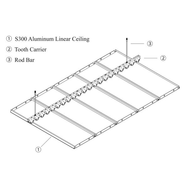 Building Linear Multi Panels Ceiling System Different Colors Widths Aluminum / Steel Strip Ceiling Panels
