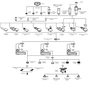 Binocular Biological Microscope A11.0209 For Medical Test 1000X Magnification