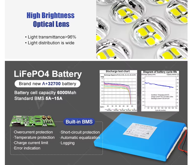 Solar Street Light IP65 Waterproof