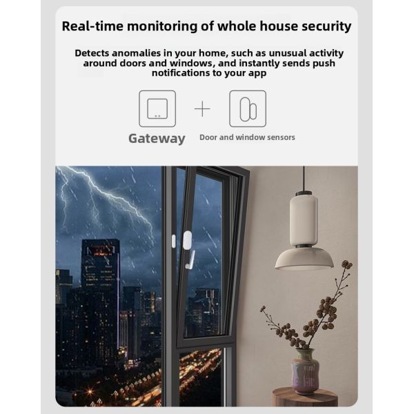 Multi Protocol Automation Smart Home Control Panel Touch Screen With 128 Device AES128 Encryption