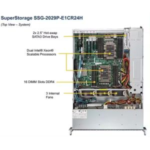 Supermicro SSG-2029P-E1CR24H X12 BigTwin 4 2-Node 2U Rack Server Perfect for